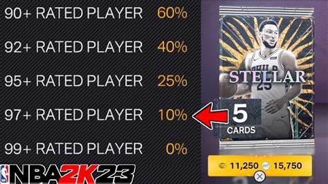 2k pack odds|Pack Odds .
